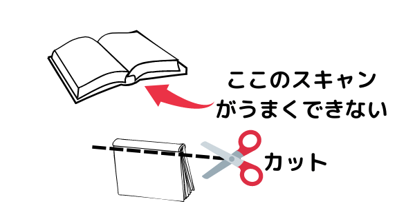 中学受験 暗記マスター で効率よく勉強 暗記や繰り返し解くのにおすすめ 勉強レスキュー隊