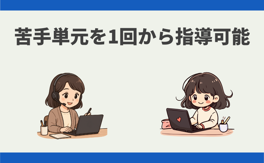 まなぶてらす 中学受験 講師