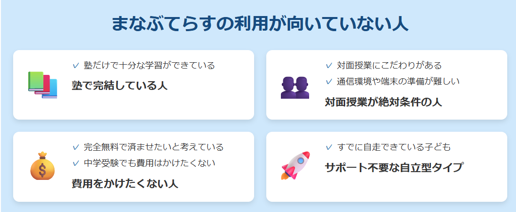 まなぶてらす 中学受験