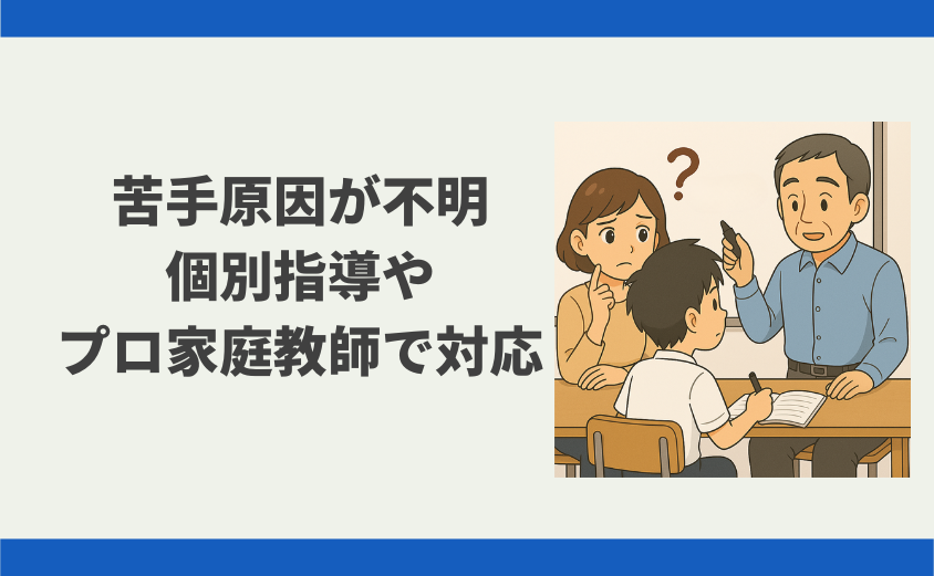 中学受験 算数 個別塾 オンライン家庭教師 (1)