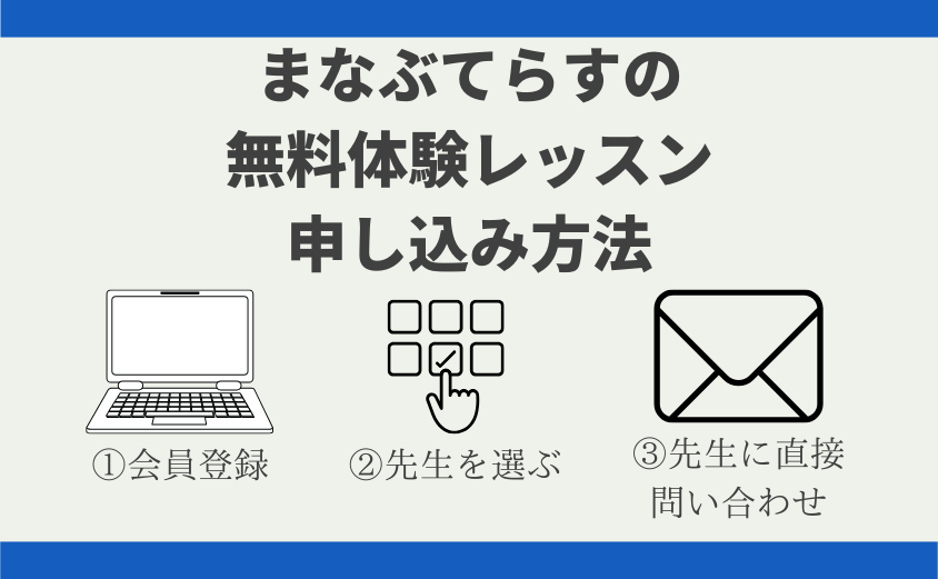 まなぶてらす 中学受験 講師