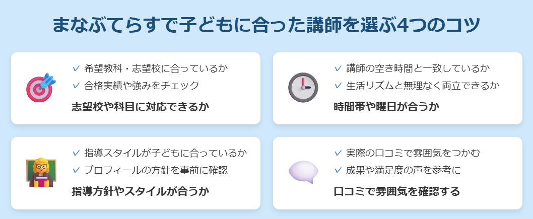 まなぶてらす 中学受験